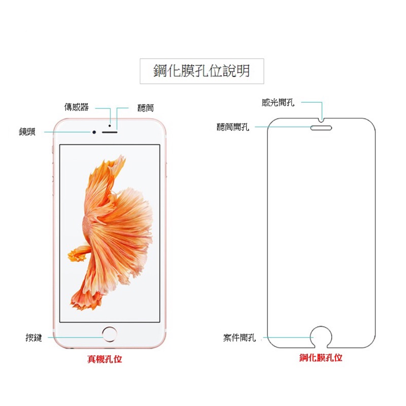 iPhone 7 7+ 8 8+ Plus 玻璃貼 鋼化 膜 玻璃 曲面 3D 螢幕保護貼