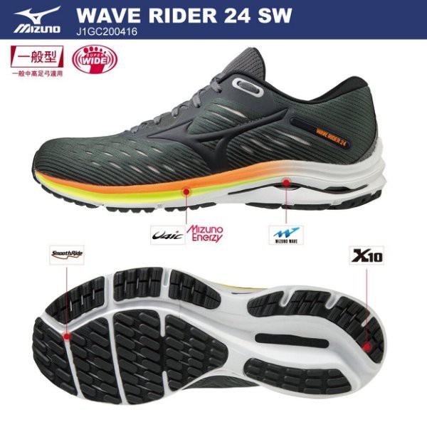 美津濃 MIZUNO WAVE RIDER 24 ENERZY超寬楦4E慢跑鞋 J1GC200416 超低特價$2580
