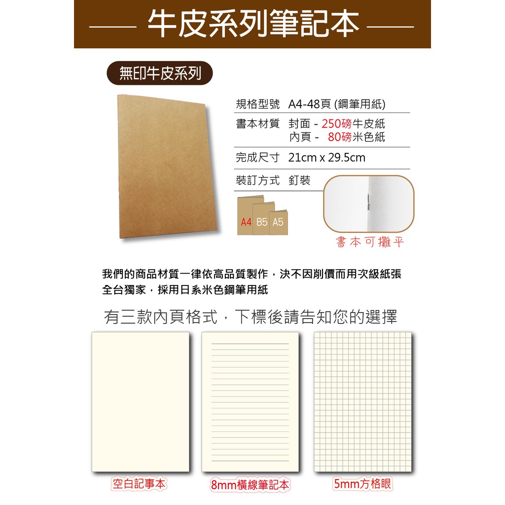 方眼 拍賣 評價與ptt熱推商品 21年4月 飛比價格