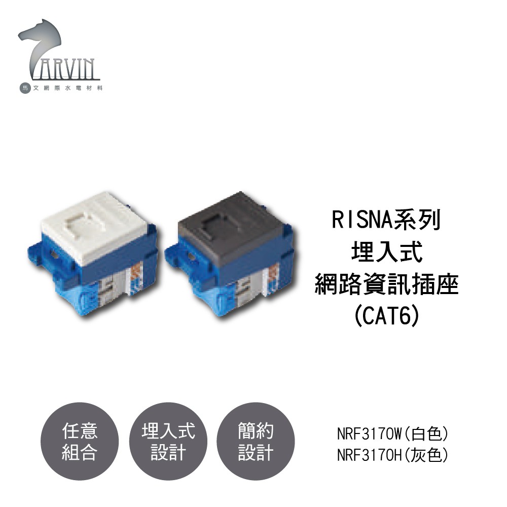 國際牌 Panasonic RISNA 系列 埋入式網路資訊插座(CAT6) 8極8芯 組合 NRF3170