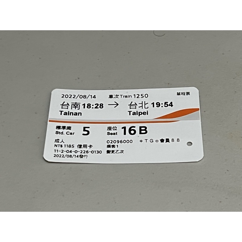 高鐵票根 2022/08/14 台南-台北(88折)