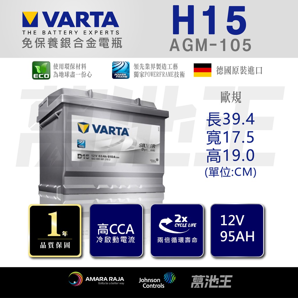 【VARTA H15】火速出貨⚡AGM105 105Ah 適用 BMW M6 德國 原廠電瓶 START-STOP