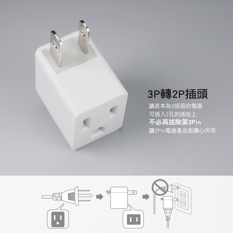 群加3p轉2p電源轉接頭 L型 黑 白色 Tyba9 蝦皮購物