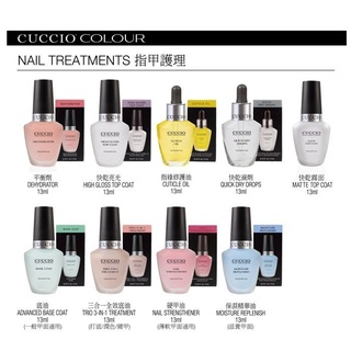 -美造工場美甲美睫熱蠟材料-CUCCIO-指甲油底層系列＿底油.保濕.亮光.快乾 高雄現貨24H快速出貨