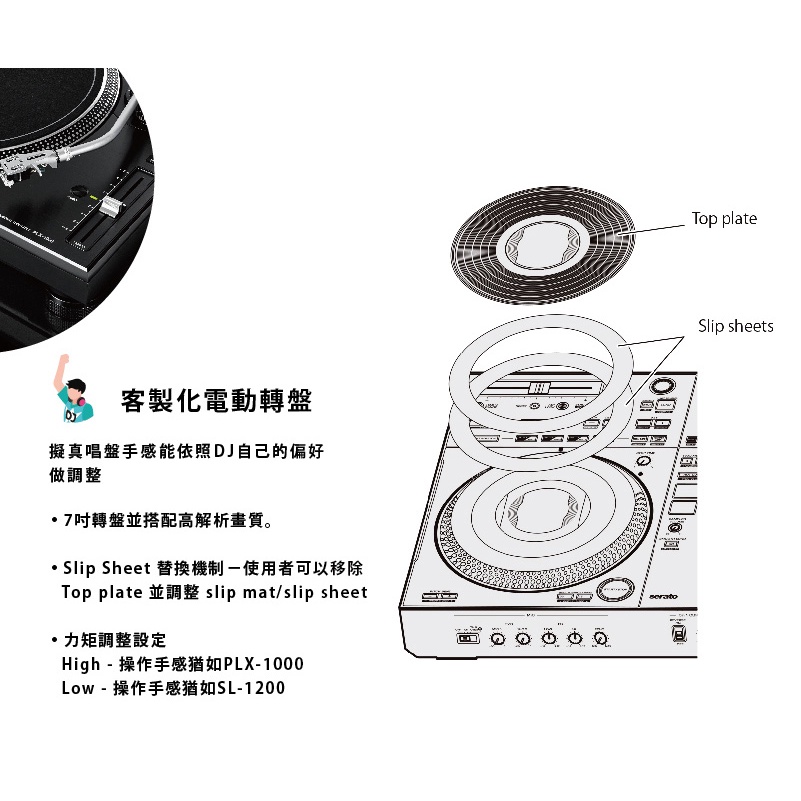 Pioneer DJ DDJ-REV7 Serato DJ Pro 專業款控制器| 蝦皮購物