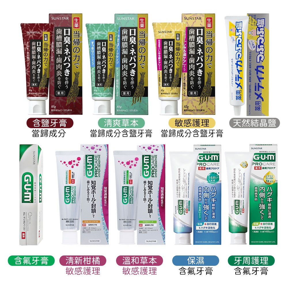 日本原裝進口 SUNSTAR GUM 牙周護理 牙膏 多款任選 含氟 抗敏感 含鹽 熱銷追加到貨