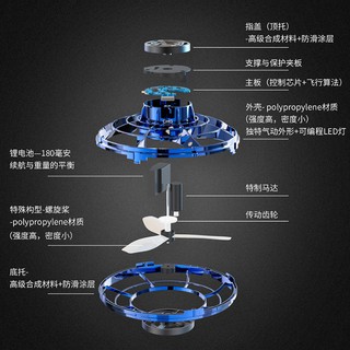 《337》Flynova自由航線 解壓懸浮飛行器 感應 UFO 迷你指尖陀螺