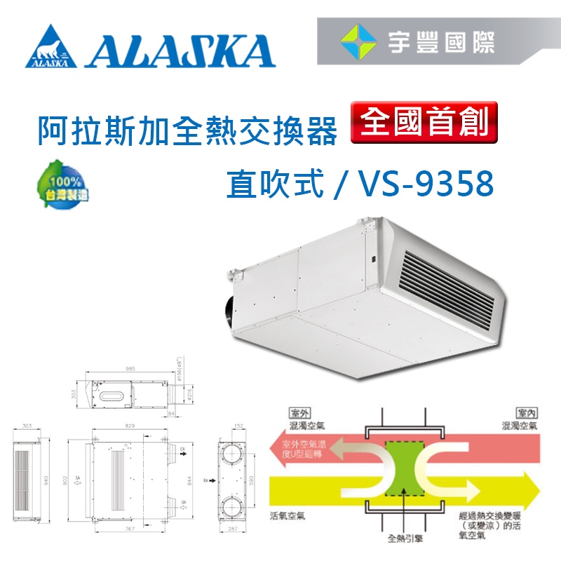 【宇豐國際】阿拉斯加 直吹式 全熱交換器VS-9358 標準型 全球首創直立式設計  附AL-2液晶控制器 聊聊詢問優惠