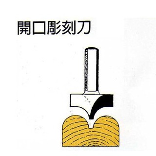 【SPTOOL】正台灣製 木工 鎢鋼刀具 開口雕刻刀 修邊刀 木工刀具