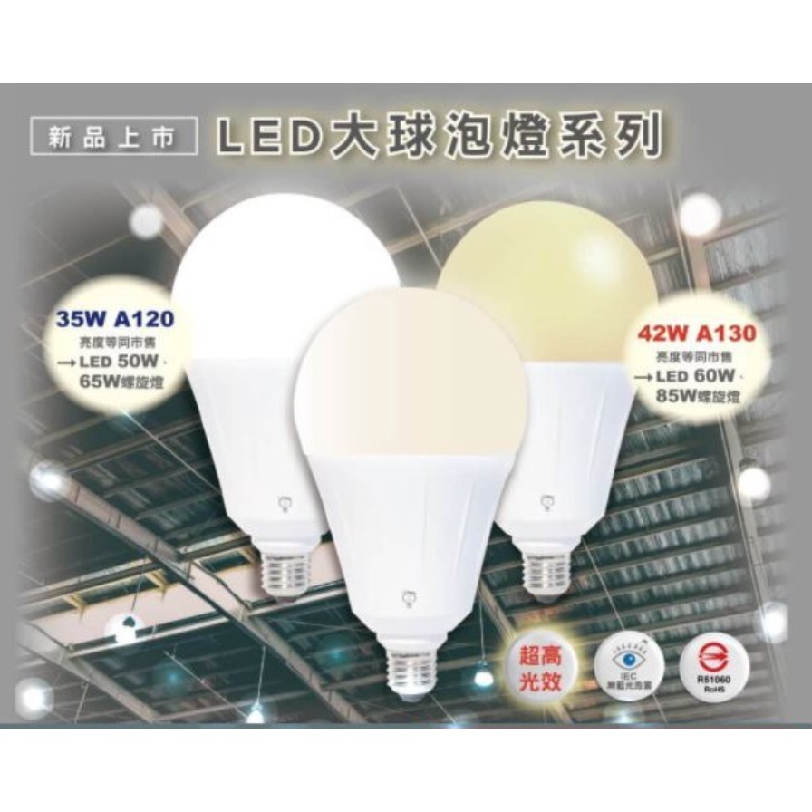 ⭐大瓦數燈泡⭐ 亮博士 35W 42W E27 E40 球泡 LED 全電壓 CNS認證 燈泡 工廠 大瓦數 大球泡