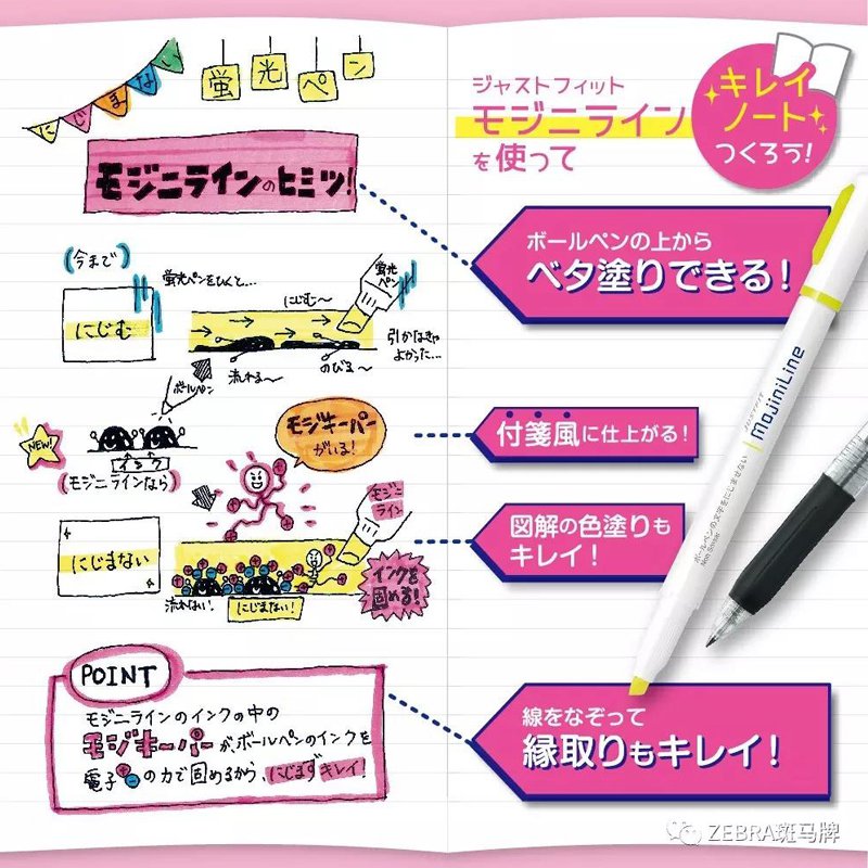 珍品下殺 新款字跡不暈染螢光筆日本zebra斑馬不涸墨螢光色筆wks22螢光標記筆學生用手帳彩色記號筆粗劃重點
