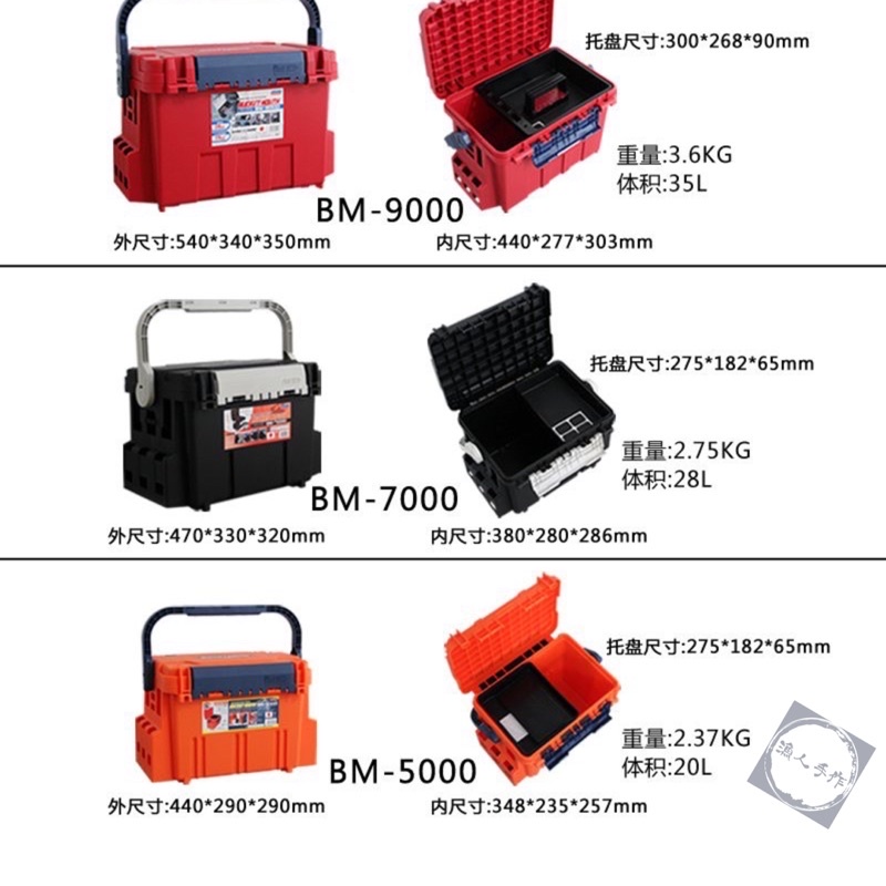 MEIHO 日本明邦 BM-9000 7000 5000工具盒 工具箱 船釣工具箱 耐重 防水 配件多樣