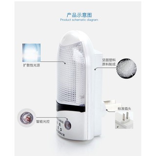 全自動感應燈 LED燈 光控小夜燈/節能燈/感應燈/壁燈/床頭燈 (220V/110V通用) ** 高亮度 **