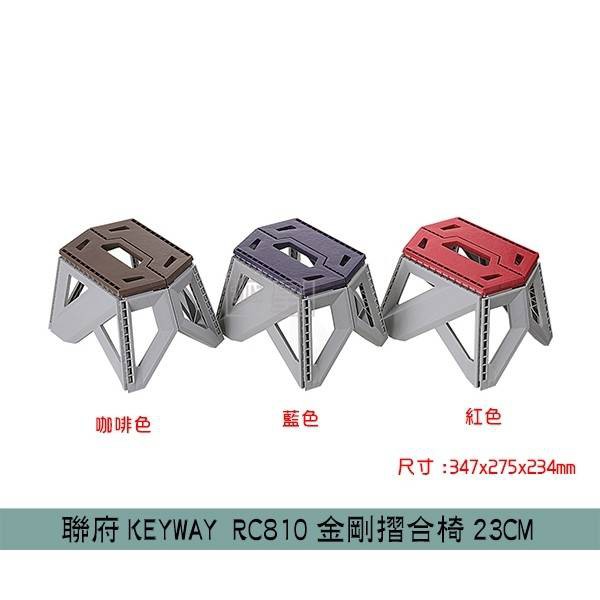 聯府KEYWAY RC8101/8102/8103 (藍/紅/咖啡) 金剛摺合椅23CM 休閒椅 矮凳 兒童椅/台灣製