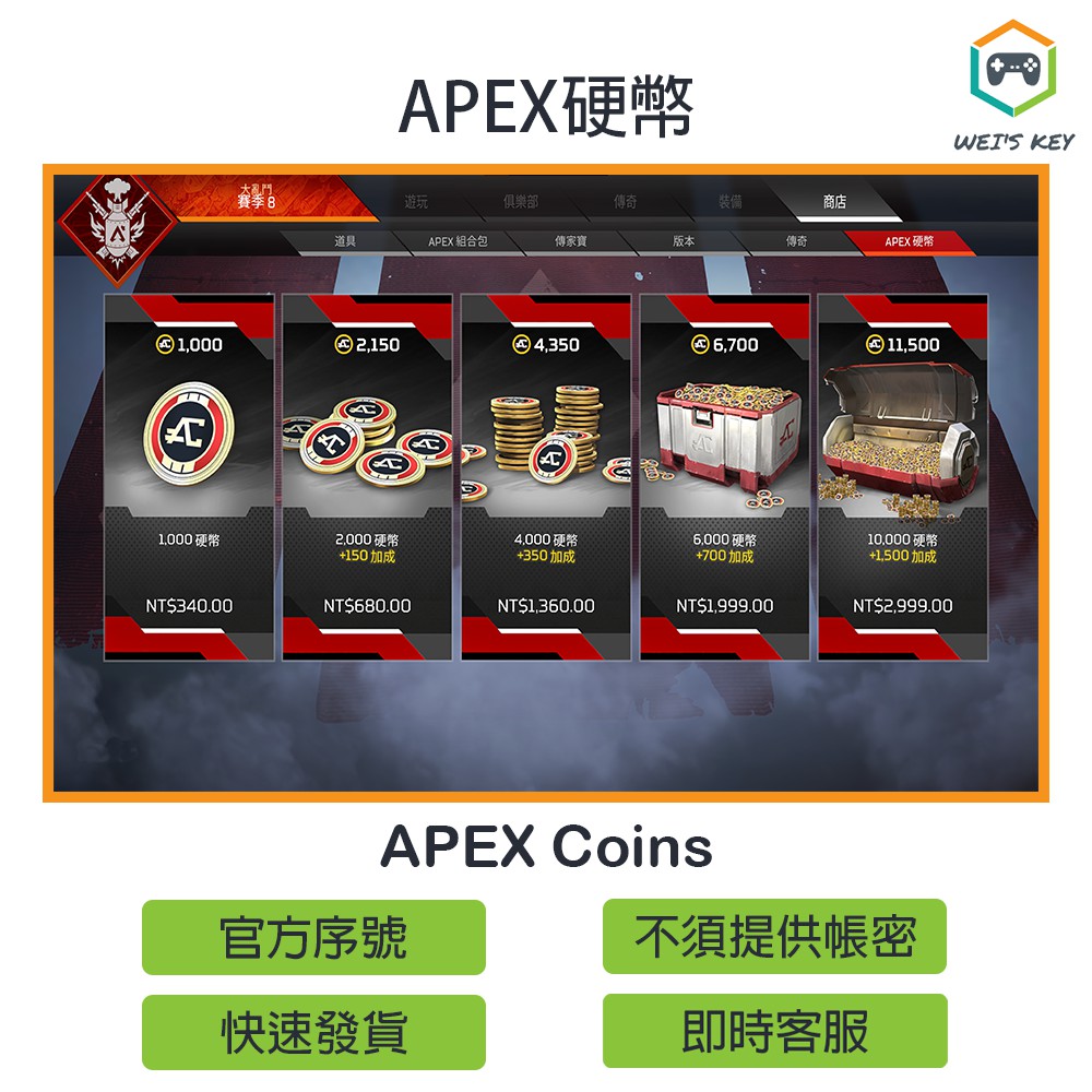 序號免帳密 Apex硬幣apex Coins Origin Steam 序號pc 蝦皮購物