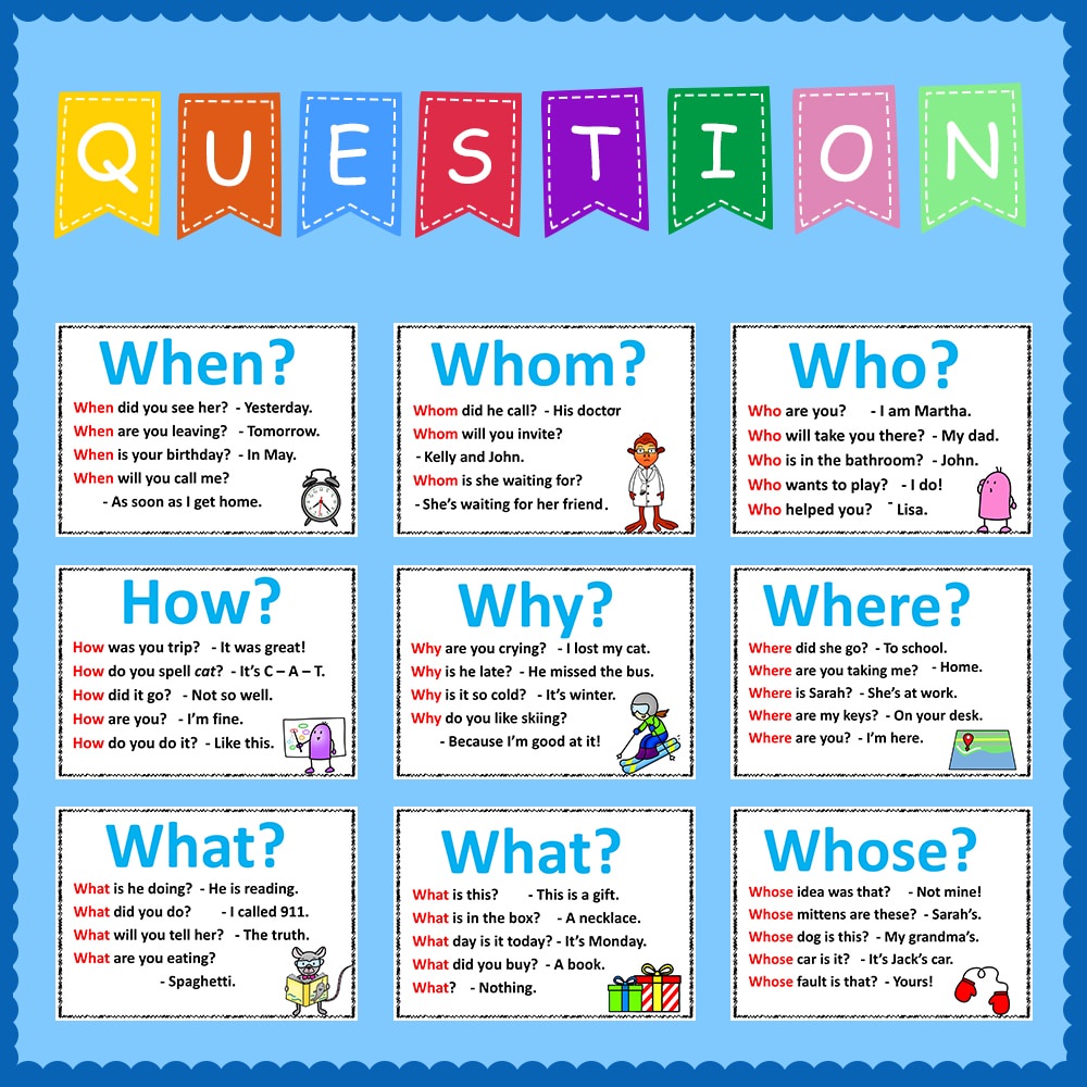 Wh Questions Wh英語疑問詞海報幼兒疑問句學習a4海報幼稚園教具親子學習 蝦皮購物