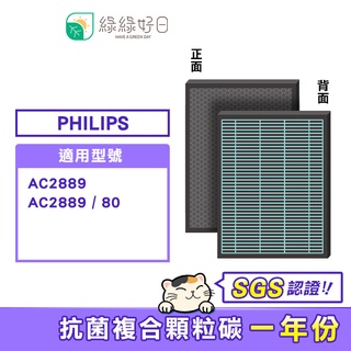 綠綠好日 抗菌 複合型 蜂巢顆粒 濾芯 適 Philips 飛利浦 AC2889 FY2420 / FY2422 清淨機