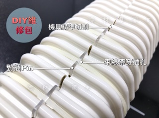 《修理包-空調修飾管-軟管 PFJ-R-》防貓爪 DIY包覆 被覆銅管外披覆飾管配件 自由軟管 管槽 線槽 DF-80