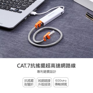 群加 PowerSync CAT 7 10Gbps超高速網路線 1~10M