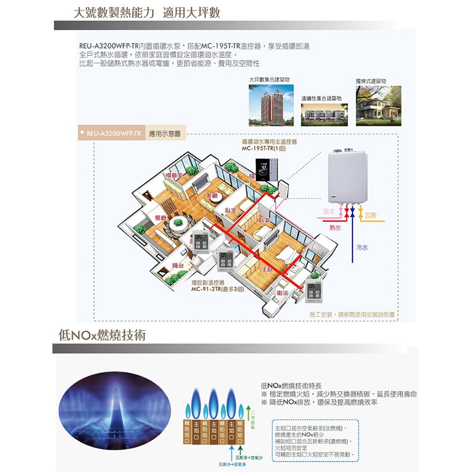 林內牌 Reu A3200wf Tr 進口屋內強制排氣型32公升熱水器 部分地區含基本安裝 蝦皮購物
