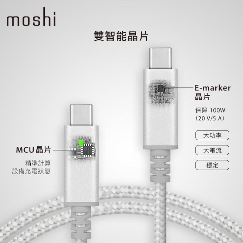 Moshi Integra™ 強韌系列 USB-C to C 100W快充 充電編織線 - 2M LED顯示款