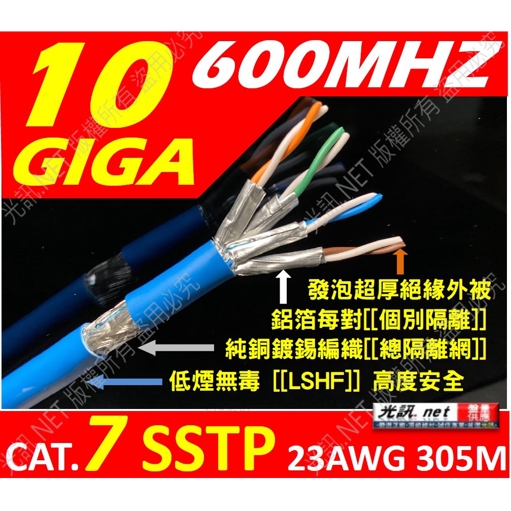 ⭐305米 CAT7 SSTP 10G LSZH ⭐超高頻抗干擾  CAT.7 SFTP 鍍錫銅網 鋁箔各隔 網路線