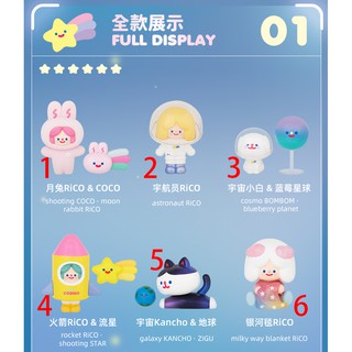 轉蛋扭蛋盒玩食玩模型公仔系列 尋找獨角獸 RiCO 宇宙系列 單賣開盒確認款
