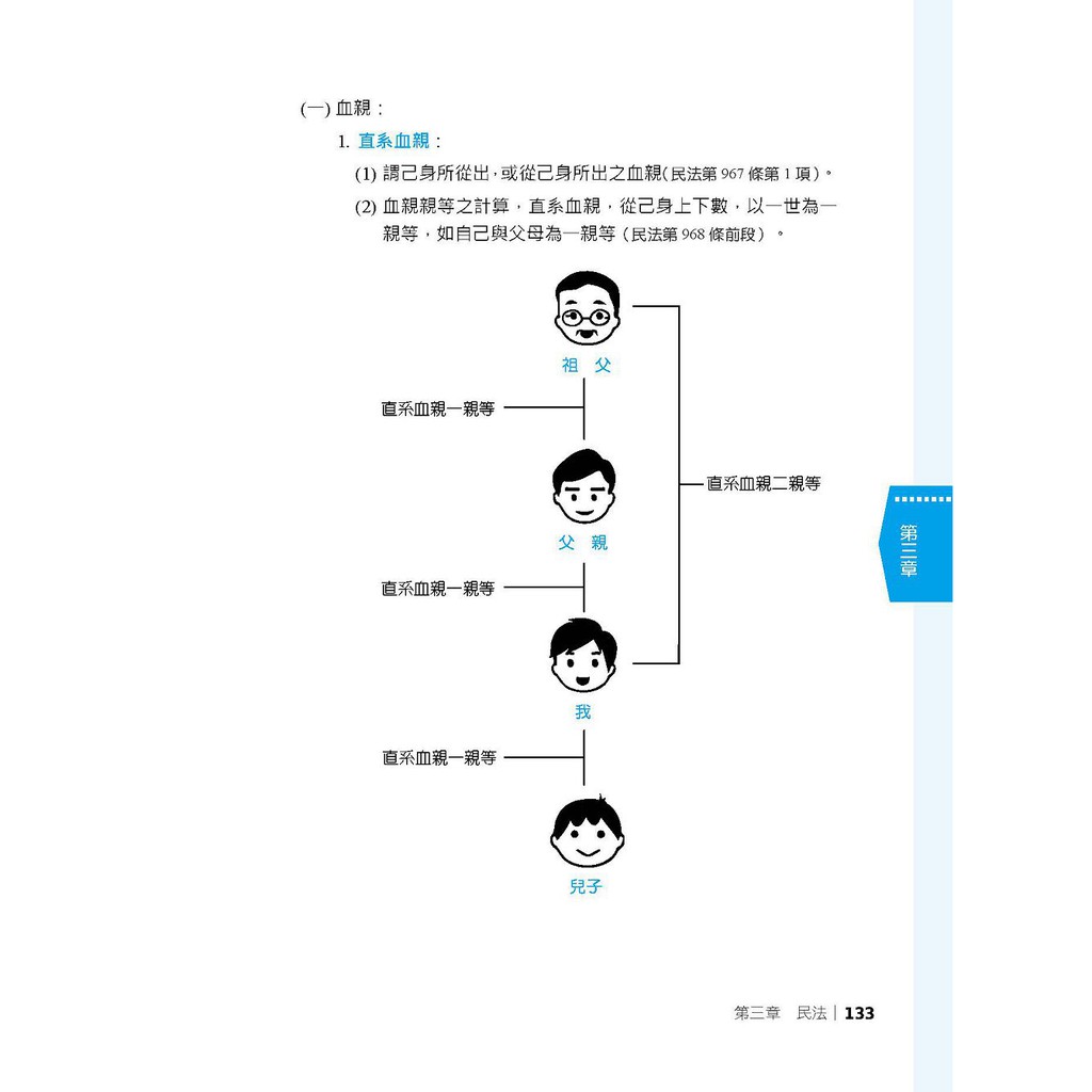 三民輔考 年自來水評價人員 技術士操作類 甲 套書 S129e19 1 蝦皮購物