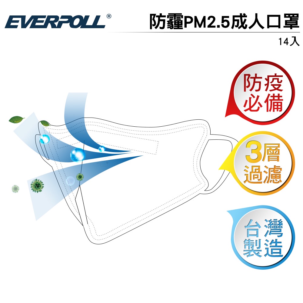 EVERPOLL 科技防霾PM2.5口罩 (14入) 黑白兩色 CNS認證【蝦幣3%回饋】