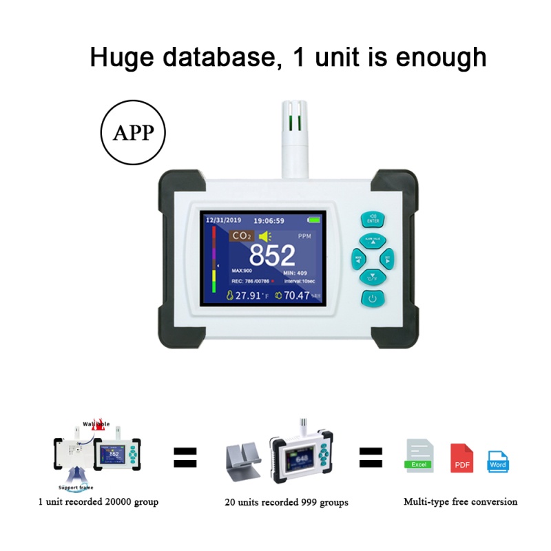 二氧化碳檢測器co2 米測試儀空氣質量檢測儀 具有000 組數據記錄co2 傳感器監視器 帶有app 系 蝦皮購物