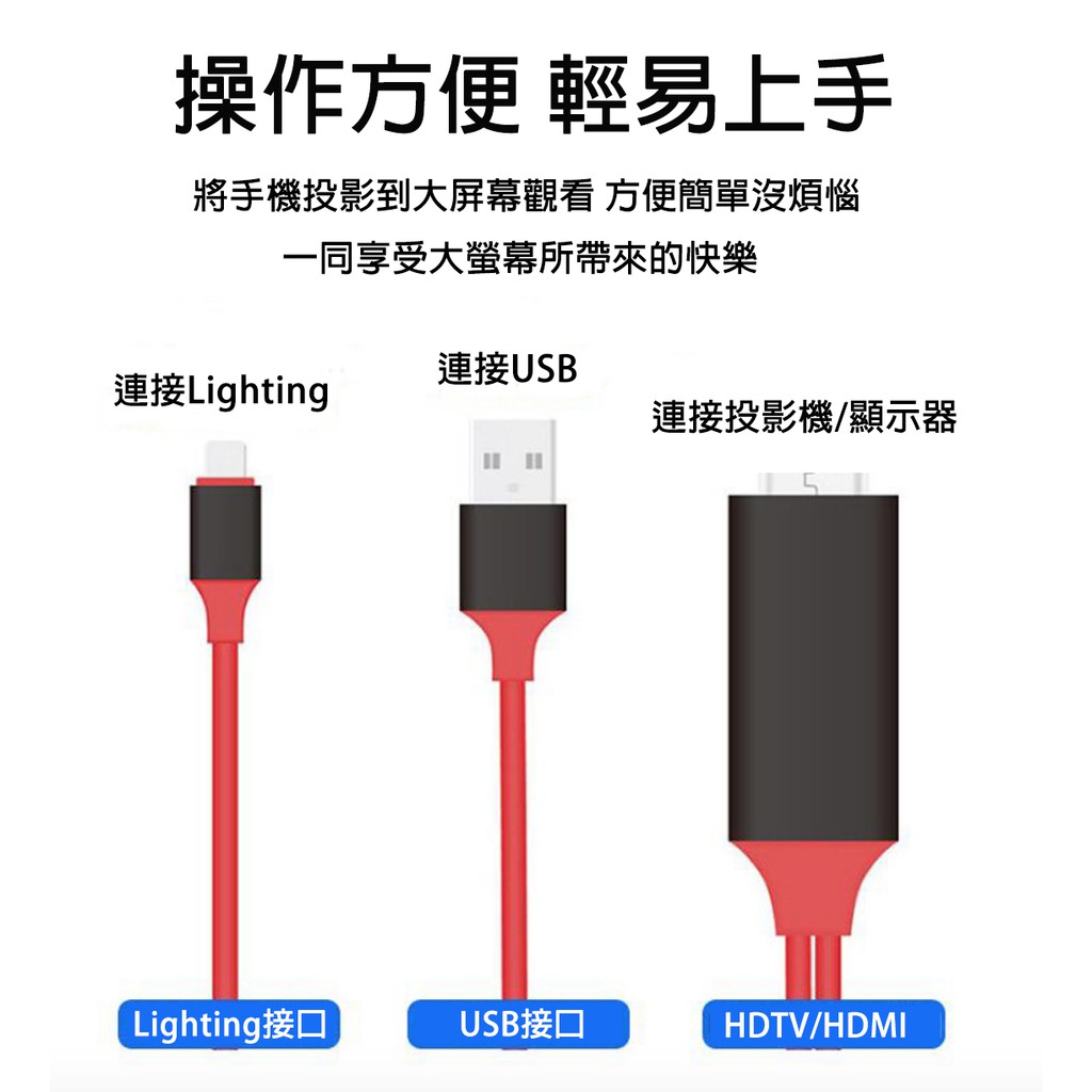 媽媽購 全新 多功能 蘋果 APPLE iPhone Lightning to HDMI 充電線轉接頭 三色 USB