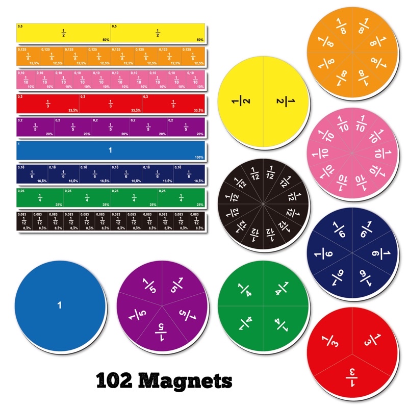 📏磁性數學分數圓盤片與分數加減組合教具