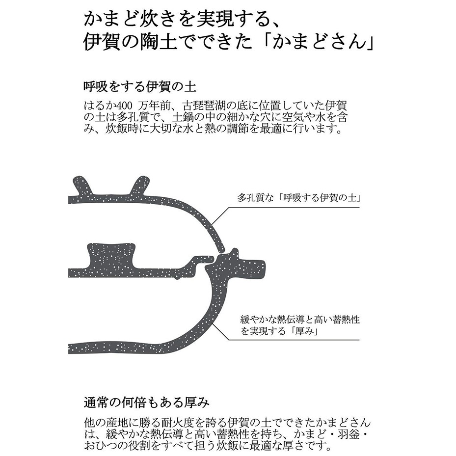 日本代購空運日本製長谷園× Siroca SR-E111 全自動炊飯土鍋伊賀燒土鍋 