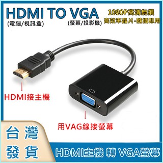 [買酷小鋪]高清HDMI轉VGA 轉接器 HDMI TO VGA VGA轉HDMI 筆電轉投影機
