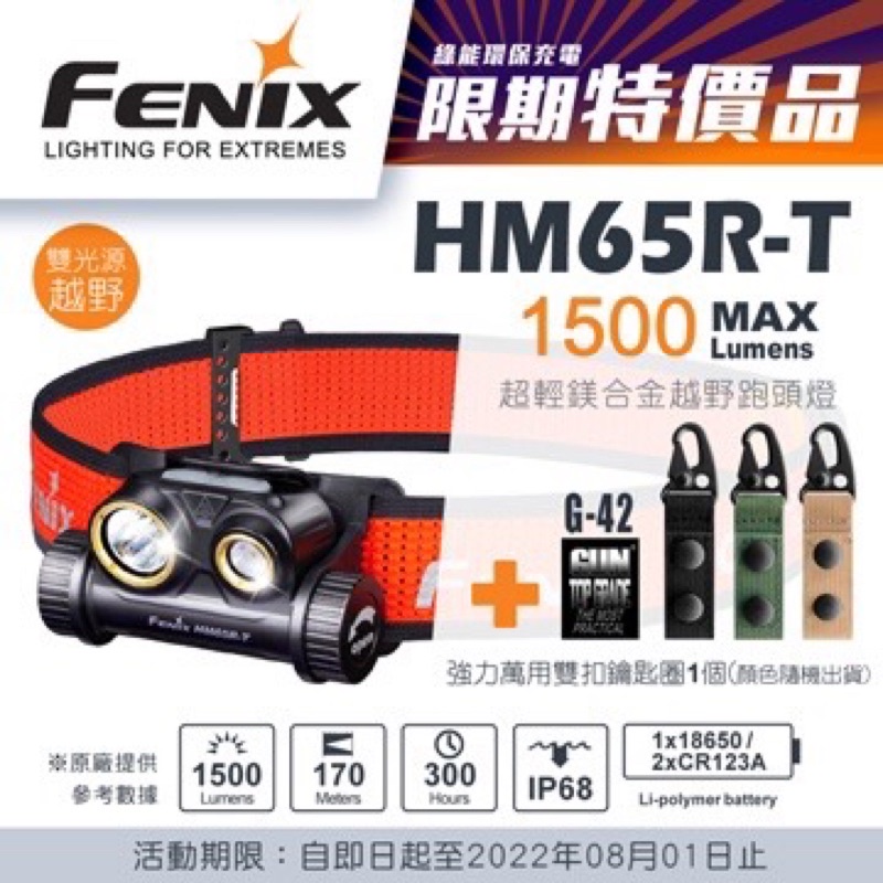 玩相機 期間特價 FENIX HM65R-T 雙光源鎂合金頭燈 +  GUN #G-42 強力萬用雙扣鑰匙圈
