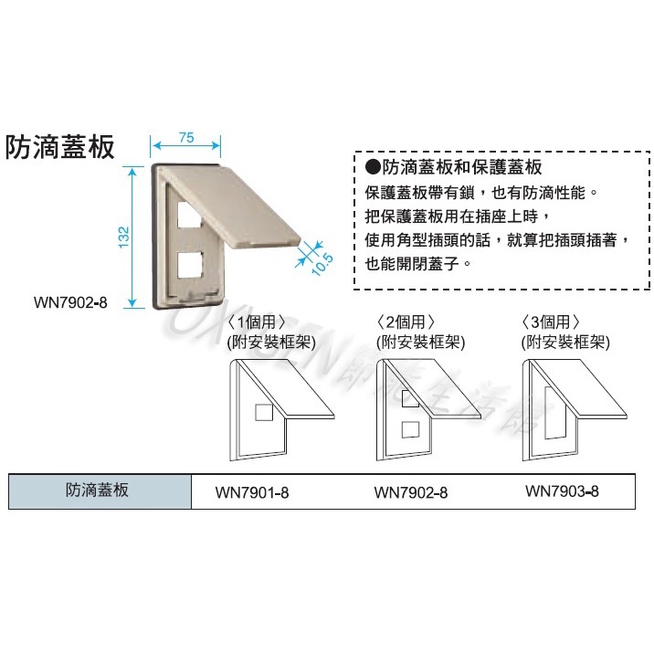 【Panasonic】WN7901-8 防雨蓋板 防水蓋板 防滴蓋板 直式 空殼 WN79 系列 防塵 防水 戶外