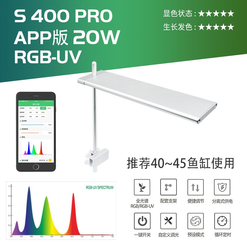 ビッグ割引 LEDライト RGB+UV Pro T90 WEEK 多肉専用】AE 【水草 - 魚用品/水草 - www.comisariatolosandes.com ビッグ割引 LEDライト RGB+UV Pro T90 WEEK 多肉専用】AE 【水草 - 魚用品/水草 - www.comisariatolosandes.com