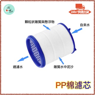 現貨/附發票 PP棉濾芯 廚衛水龍頭淨水器 廚房浴室通用 增壓旋轉 水龍頭 自來水 淨水器 濾水器 過濾器 濾芯