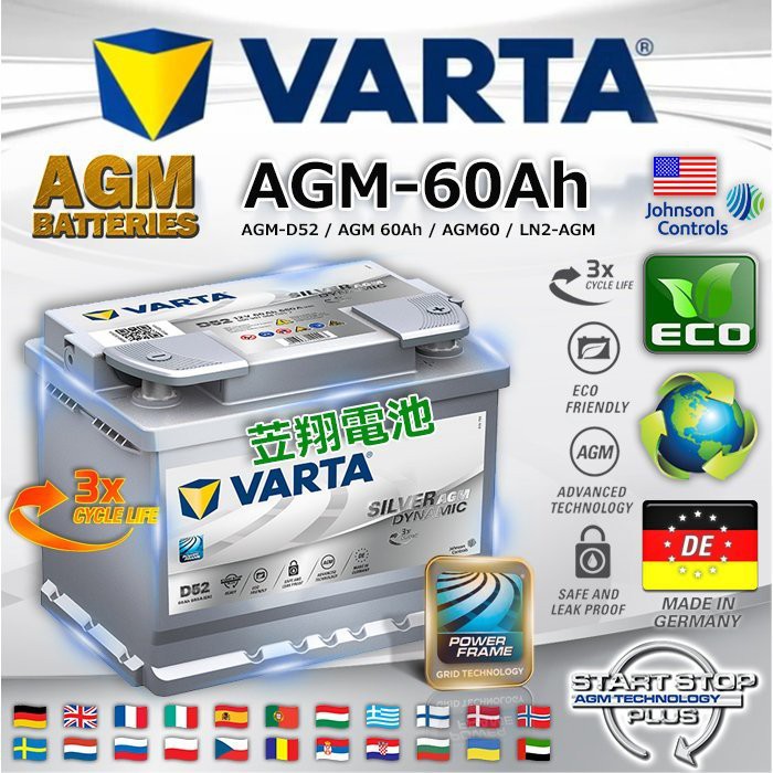 ☼台中苙翔電池►德國 VARTA AGM60 D52 560901 MINI R50 R53 Cooper S One