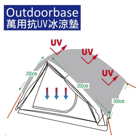 【Outdoorbase】萬用抗UV冰涼墊M 多層防曬隔熱墊21652(天幕 地墊 車