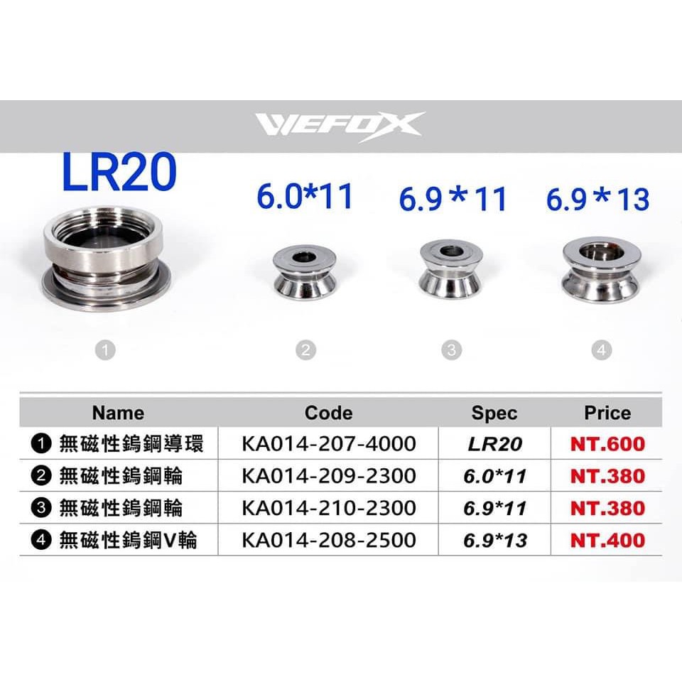 【野川釣具-釣魚】船釣萬轉與本節珠-無磁性鎢鋼導環與滾輪