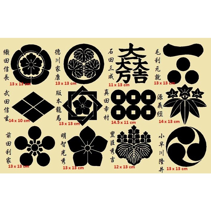 日本家徽 Ptt Dcard討論與高評價網拍商品 21年11月 飛比價格