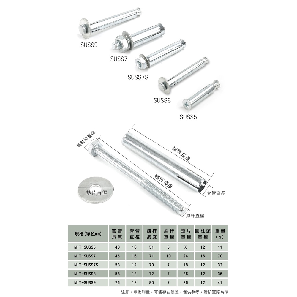 平頭式壁虎 多種規格 自攻螺絲 強力 內六角膨脹螺栓 內迫壁虎 水泥螺絲 快速釘 MIT-SUSS5 膨脹螺絲 壁虎螺絲