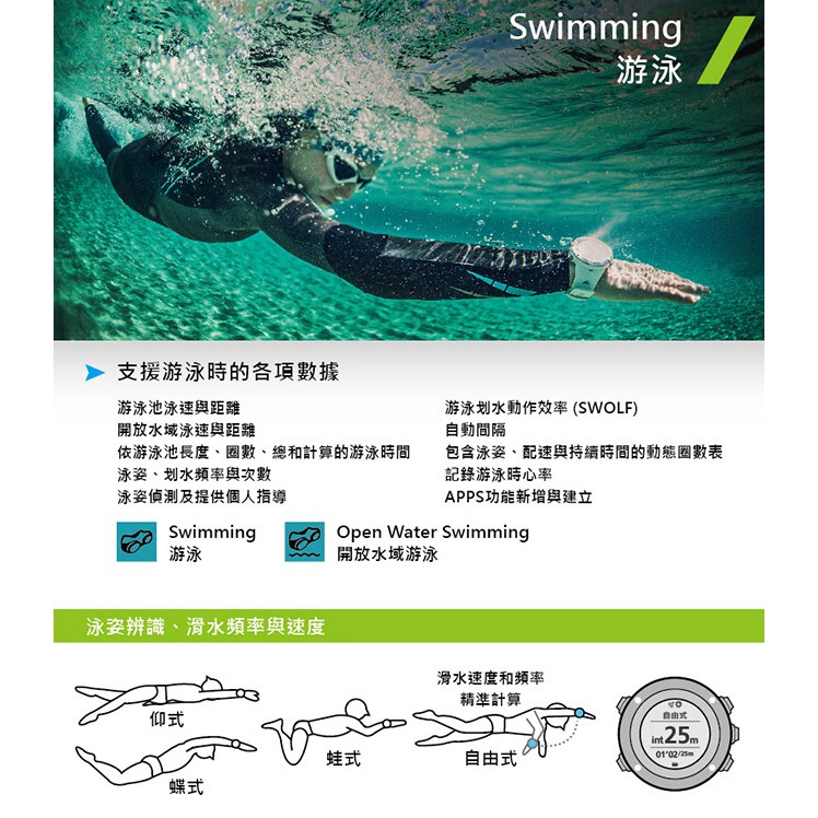 Suunto Ambit3 Sport Hr 進階多項目運動gps腕錶 經典藍 蝦皮購物
