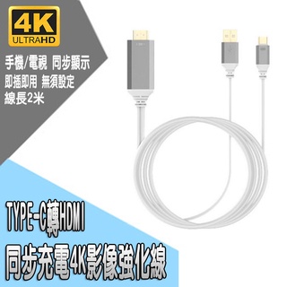 手機播電視 PC-127 影音強化傳輸線 TYPE-C 轉 HDMI 免設定 隨接即用 可同步充電 支援4K2K 2米