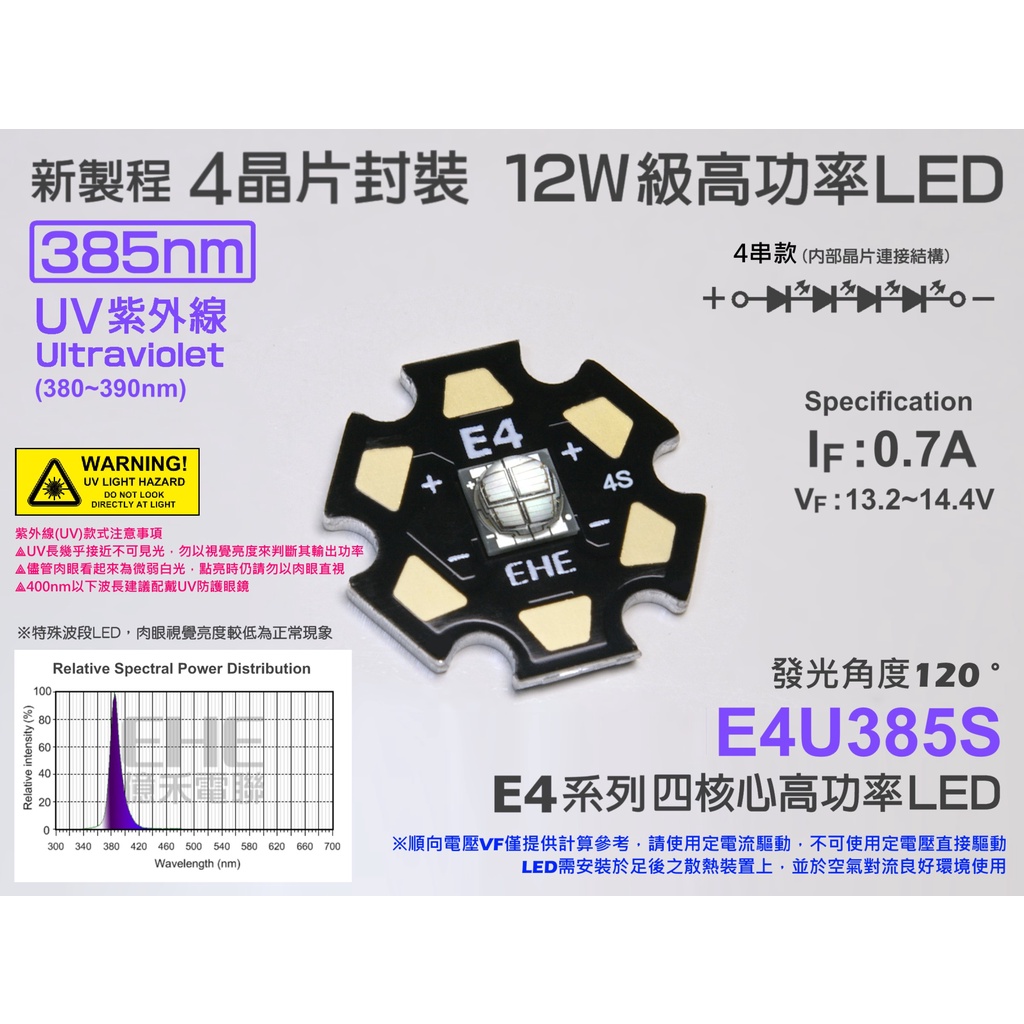 EHE】12W級 四晶片385nm UV紫外線 大功率LED(IF:700mA)E4U385S。高亮度螢光劑貼紙激發應用