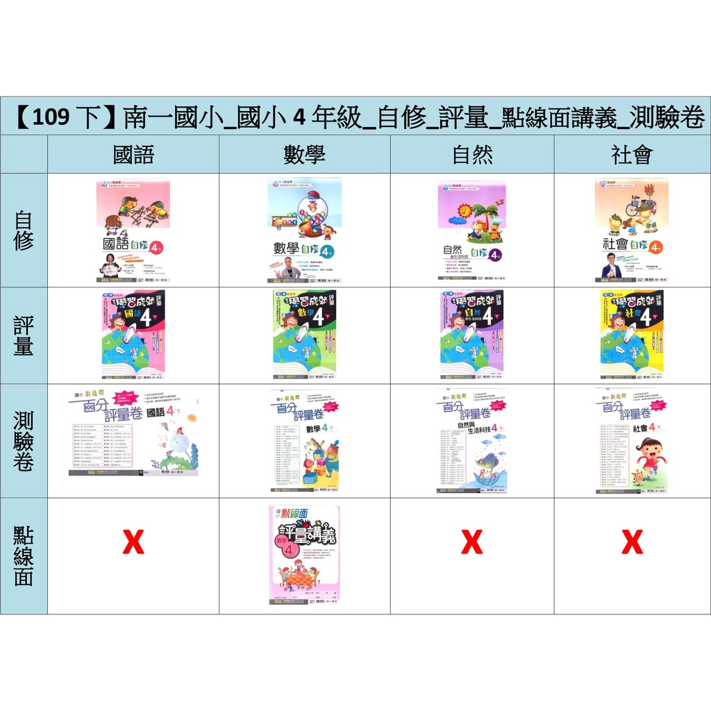 109下 南一國小 國小4年級 自修 評量 點線面講義 測驗卷 國語 數學 自然 社會 蝦皮購物