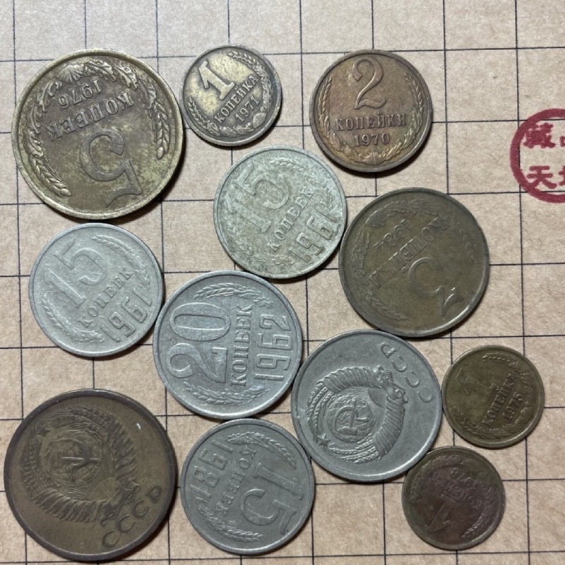 ［錢幣-國外] 蘇聯（前俄羅斯）錢幣