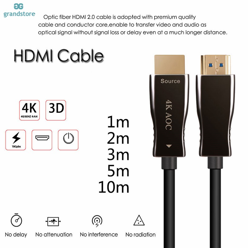 Gs 1m/2m/3m/5m/10m 高速 HDMI 光纖電纜 4K HDMI 轉 HDMI V2.0 電纜線