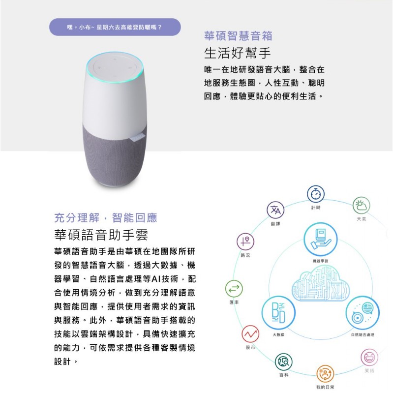 Asus 華碩智慧音箱神隊友小布ai800m Pro 神隊友小布語音ai解決問題更即時 蝦皮購物